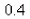 A spring with a mass has natural length m and is maintained stretched to a length of m by a force of If the spring is compressed to a length of m and then released with zero velocity, find the position of the mass at any time Select the correct Answer