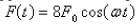 Suppose a spring has mass M and spring constant k and let Suppose that the damping constant is so small that the damping force is negligible.If an external force is applied (the applied frequency equals the natural frequency), use the method of undetermined coefficients to find the equation that describes the motion of the mass.