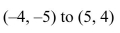 Evaluate the line integral over the given curve C. where C is the line segment joining