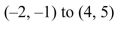 Evaluate the line integral over the given curve C. where C is the line segment joining