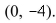<strong>Select the correct Answer for each question. Evaluate the line integral where and C is the arc of the circle traversed counterclockwise from , 0) to Round yourAnswer to two decimal places.</strong> A) B) C) D) E)