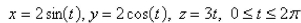 <strong>Select the correct Answer for each question. Find the exact mass of a thin wire in the shape of the helix if the density is 5.</strong> A) B) C) D) E)