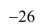 <strong>Select the correct Answer for each question. Evaluate the line integral over the given curve C. </strong> A)28 B) C) D)