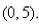 <strong>Select the correct Answer for each question. A plane lamina with constant density occupies a region in the xy-plane bounded by a simple closed path C.Its moments of inertia about the axes are Find the moments of inertia about the axes, if C is a rectangle with vertices (0, 0), (4, 0), (4, 5) and </strong> A) B) C) D) E)