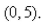 <strong>Select the correct Answer for each question. A plane lamina with constant density occupies a region in the xy-plane bounded by a simple closed path C.Its moments of inertia about the axes are Find the moments of inertia about the axes, if C is a rectangle with vertices (0, 0), (4, 0), (4, 5) and </strong> A) B) C) D) E)