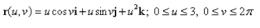 <strong>Select the correct Answer for each question. Find the area of the surface.The part of the paraboloid </strong> A) B) C) D)