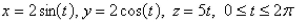 Find the exact mass of a thin wire in the shape of the helix if the density is 5.Select the correct Answer