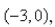 A particle starts at the point moves along the x-axis to (3, 0) and then along the semicircle to the starting point.Use Green's Theorem to find the work done on this particle by the force field Select the correct Answer