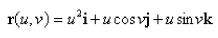 Match the equation with one of the graphs below.  