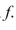 Find the gradient vector field of the scalar function (That is, find the conservative vector field F for the potential function of F.)
