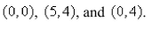 Use Green's Theorem to evaluate the line integral along the positively oriented closed curve C. where C is the triangle with vertices