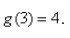 Suppose that where g is a function of one variable such that Evaluate where S is the sphere Select the correct Answer