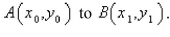 Show that F is conservative and find a function such that and use this result to evaluate where C is any path from