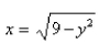 Evaluate the integral by changing to polar coordinates. is the region bounded by the semicircle and the -axis.