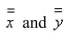 Find the mass and the moments of inertia and the radii of gyration for the lamina occupying the region R, where R is the region bounded by the graphs of the equations and having the mass density