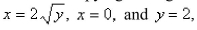 Find the mass and the moments of inertia and the radii of gyration for the lamina occupying the region R, where R is the region bounded by the graphs of the equations and having the mass density