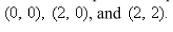 Find the area of the surface S where S is the part of the plane that lies above the triangular region with vertices