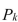 Find the center of mass of the system comprising masses located at the points in a coordinate plane.Assume that mass is measured in grams and distance is measured in centimeters.