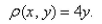 Find the mass and the center of mass of the lamina occupying the region R, where R is the region bounded by the graphs of and having the mass density