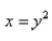 <strong>Select the correct Answer for each question. Use a triple integral to find the volume of the solid bounded by and the planes and </strong> A) B) C) D) E)
