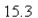 <strong>Select the correct Answer for each question. Use a triple integral to find the volume of the solid bounded by and the planes and </strong> A) B) C) D) E)