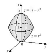 <strong>Select the correct Answer for each question. The sketch of the solid is given below.Given , write the inequalities that describe it. </strong> A) B)None of these C) D) E)