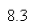 <strong>Select the correct Answer for each question. Use a triple integral to find the volume of the solid bounded by and the planes and </strong> A) B) C) D) E)