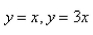 <strong>Select the correct Answer for each question. Use the given transformation to evaluate the integral. where R is the region in the first quadrant bounded by the lines and the hyperbolas </strong> A)9.447 B)3.296 C)8.841 D)4.447 E)5.088