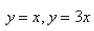 Use the given transformation to evaluate the integral. where R is the region in the first quadrant bounded by the lines and the hyperbolas Select the correct Answer
