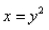 Use a triple integral to find the volume of the solid bounded by and the planes and Select the correct Answer