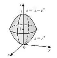 The sketch of the solid is given below.Given , write the inequalities that describe it.