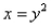 Find the mass of the lamina that occupies the region D and has the given density function, if D is bounded by the parabola and the line Select the correct Answer