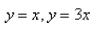 Use the given transformation to evaluate the integral. where R is the region in the first quadrant bounded by the lines and the hyperbolas