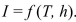 The (or humidex, for short) is the perceived air temperature when the actual temperature is T and the relative humidity is h, so we can write The following table of values of I is an excerpt from a table compiled by the National Oceanic and Atmospheric Administration.For what value of T is