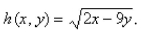 <strong>Select the correct Answer: for each question. Find the domain and range of the function </strong> A) B) C) D)