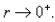 <strong>Select the correct Answer: for each question. Find the limit Hint: If if and only if </strong> A) B)0 C) D)1