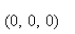 <strong>Select the correct Answer: for each question. Find and classify the relative extrema and saddle points of the function </strong> A)None B) Relative maximum C)Saddle point Relative minimum D)