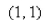 <strong>Select the correct Answer: for each question. At what point is the following function a local maximum? </strong> A) B) C) D) E)