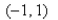 <strong>Select the correct Answer: for each question. At what point is the following function a local maximum? </strong> A) B) C) D) E)