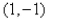 <strong>Select the correct Answer: for each question. At what point is the following function a local maximum? </strong> A) B) C) D) E)