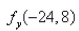 Find   for   Select the correct Answer