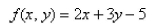 Find the absolute extrema of the function on the closed triangular region with vertices