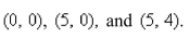 Find the absolute extrema of the function on the closed triangular region with vertices