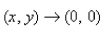 Find the limit Hint: If and then if and only if Select the correct Answer