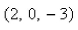Find the shortest distance from the point to the plane Select the correct Answer