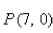 Find the directional derivative of the function at the point in the direction of the unit vector that makes the angle ith the positive x-axis.Select the correct Answer