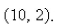 If use the gradient vector to find the tangent line to the level curve at the point
