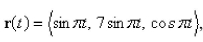 Find the point of intersection of the tangent lines to the curve at the points where