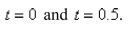 Find the point of intersection of the tangent lines to the curve at the points where