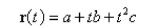 Find the derivative of the vector function.